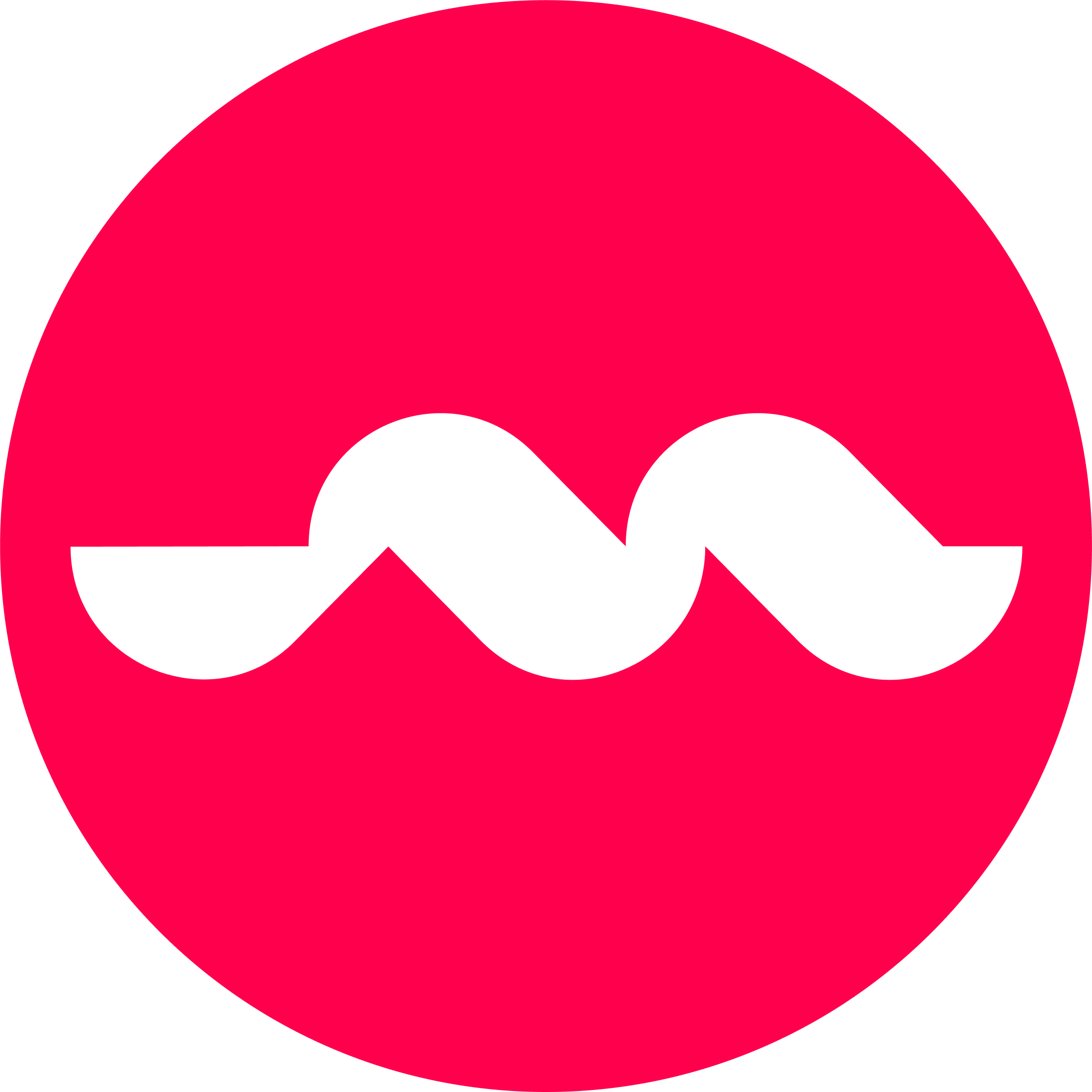 Mezo